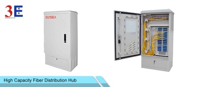 High-capacity Fiber Distribution Hub 52252